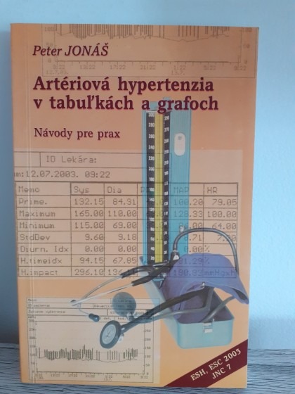 Artériová hypertenzia v tabuľkách a grafoch